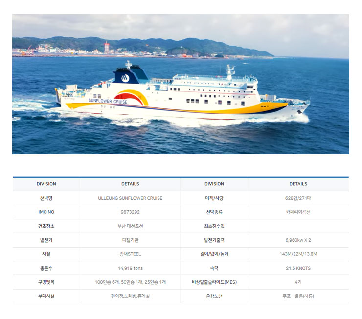 ���ö��ȣ ����